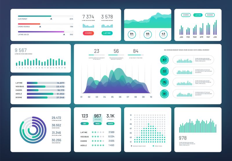 Data Consulting Dashboard
